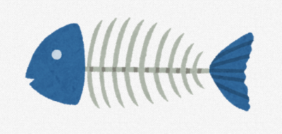 fishbone diagram