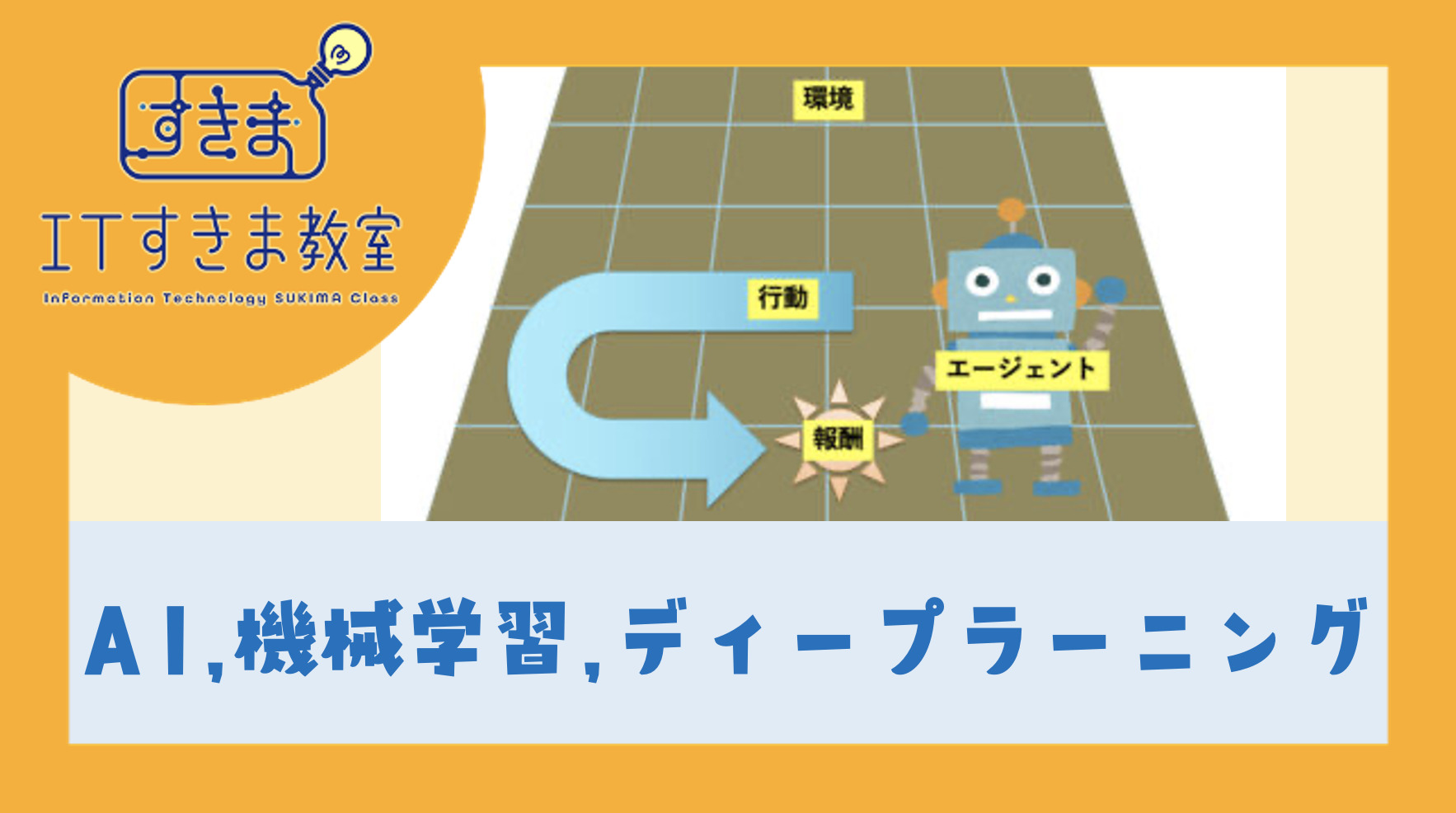 AI・機械学習
