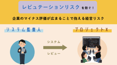 レピュテーションリスク