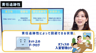 責任追跡性