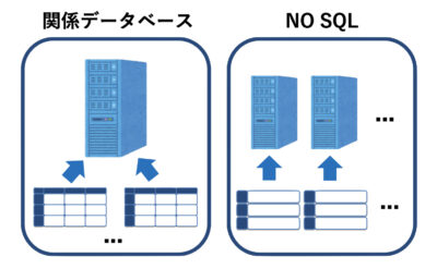 スクリーンショット 2022-07-26 13.12.39