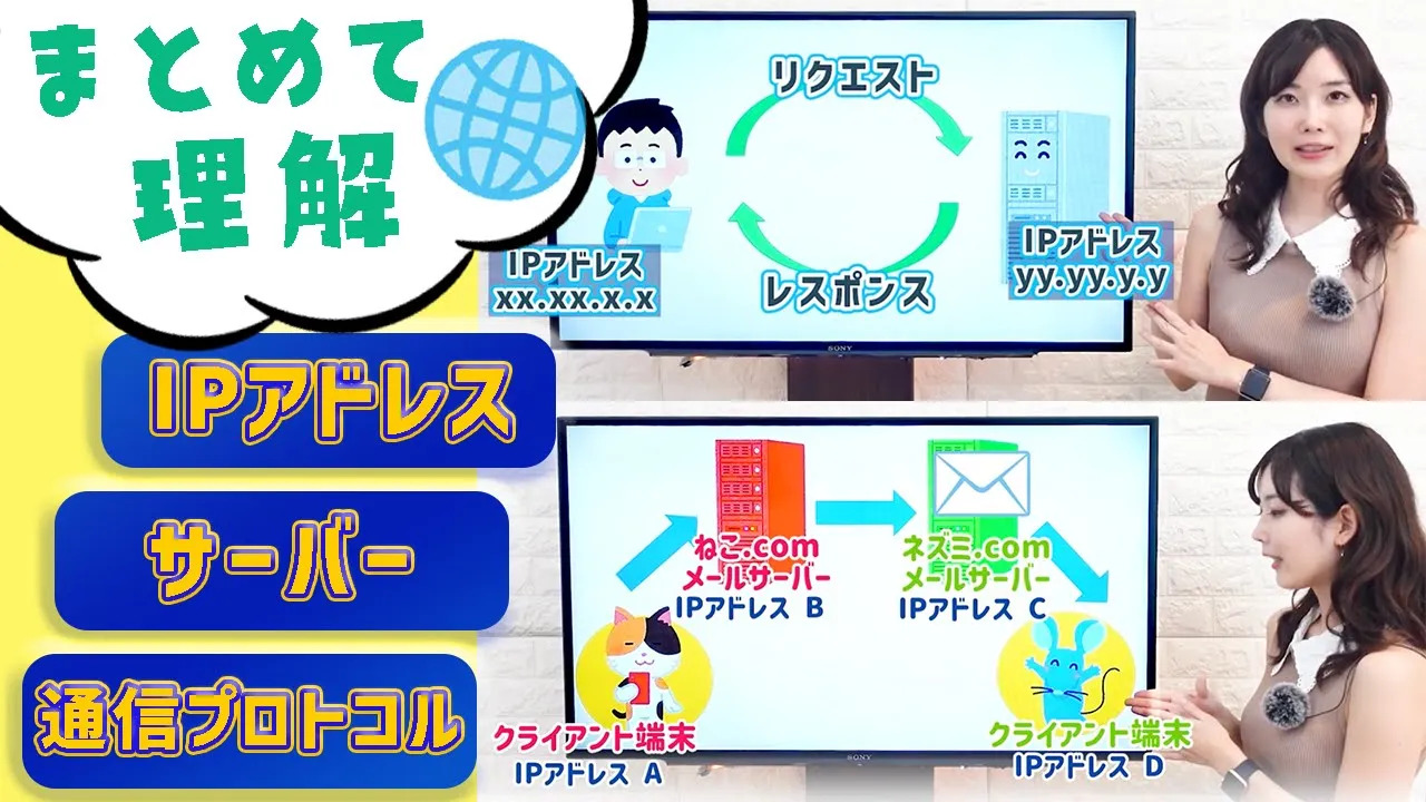 ネットワーク通信
