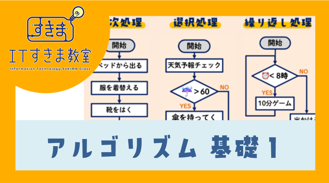 アルゴリズム基礎